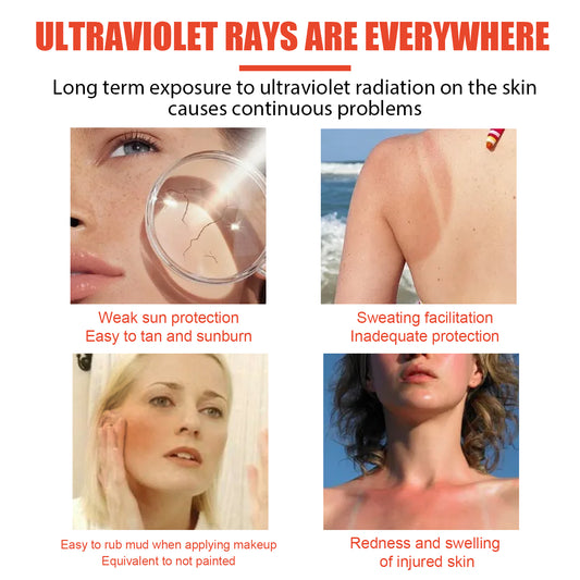 Protective Cream, Summer Outdoor UV Protection Refreshing Moisturizing Protective Cream