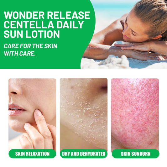 Wonder Release Centella Daily Sun Lotion, Summer Protective Hydrating Mild Isolation Protective Cream