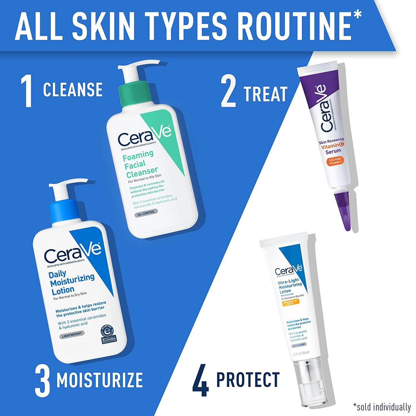 Daily Moisturizing Lotion for Dry Skin, Body Lotion & Face Moisturizer with Hyaluronic Acid and Ceramides, Daily Moisturizer, Fragrance Free, Oil-Free, 19 Ounce