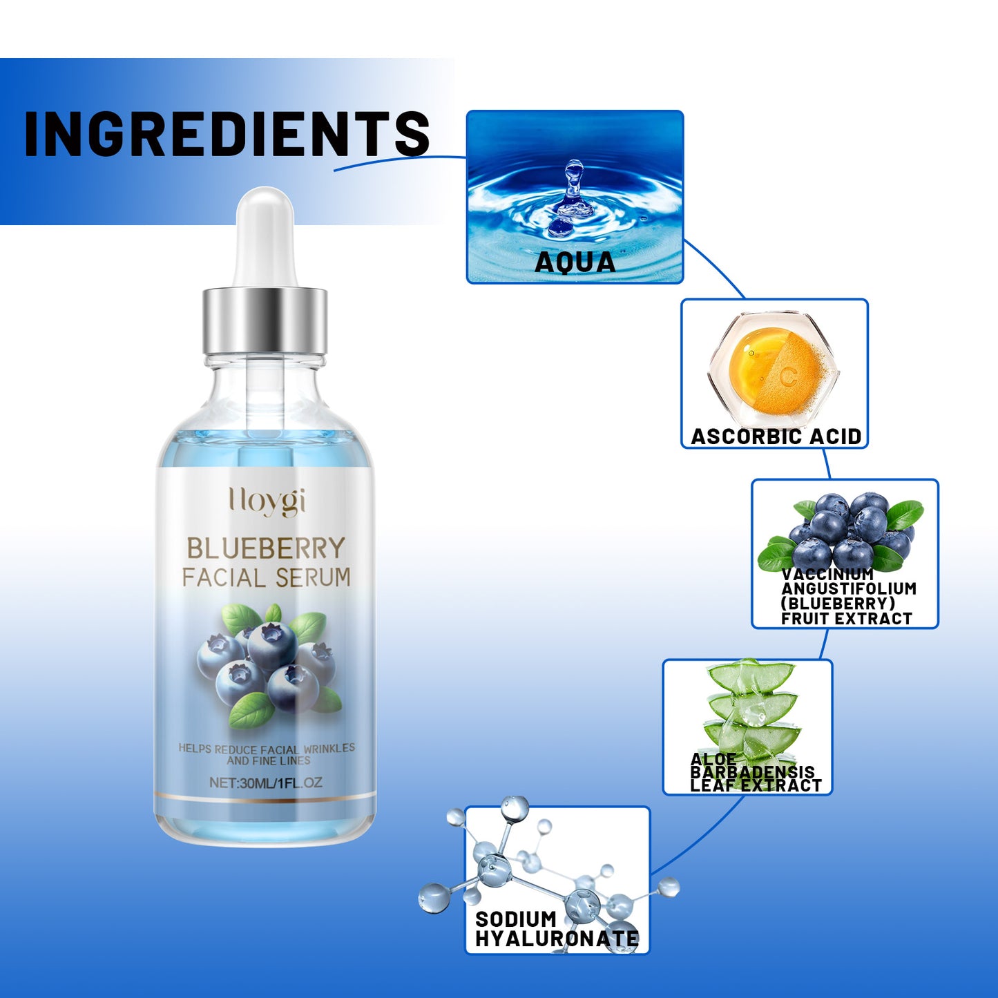 Blueberry Facial, Care Facial Skin Deep Cleansing Anti-Wrinkle Skin Care Essence Beauty Brightening Cream