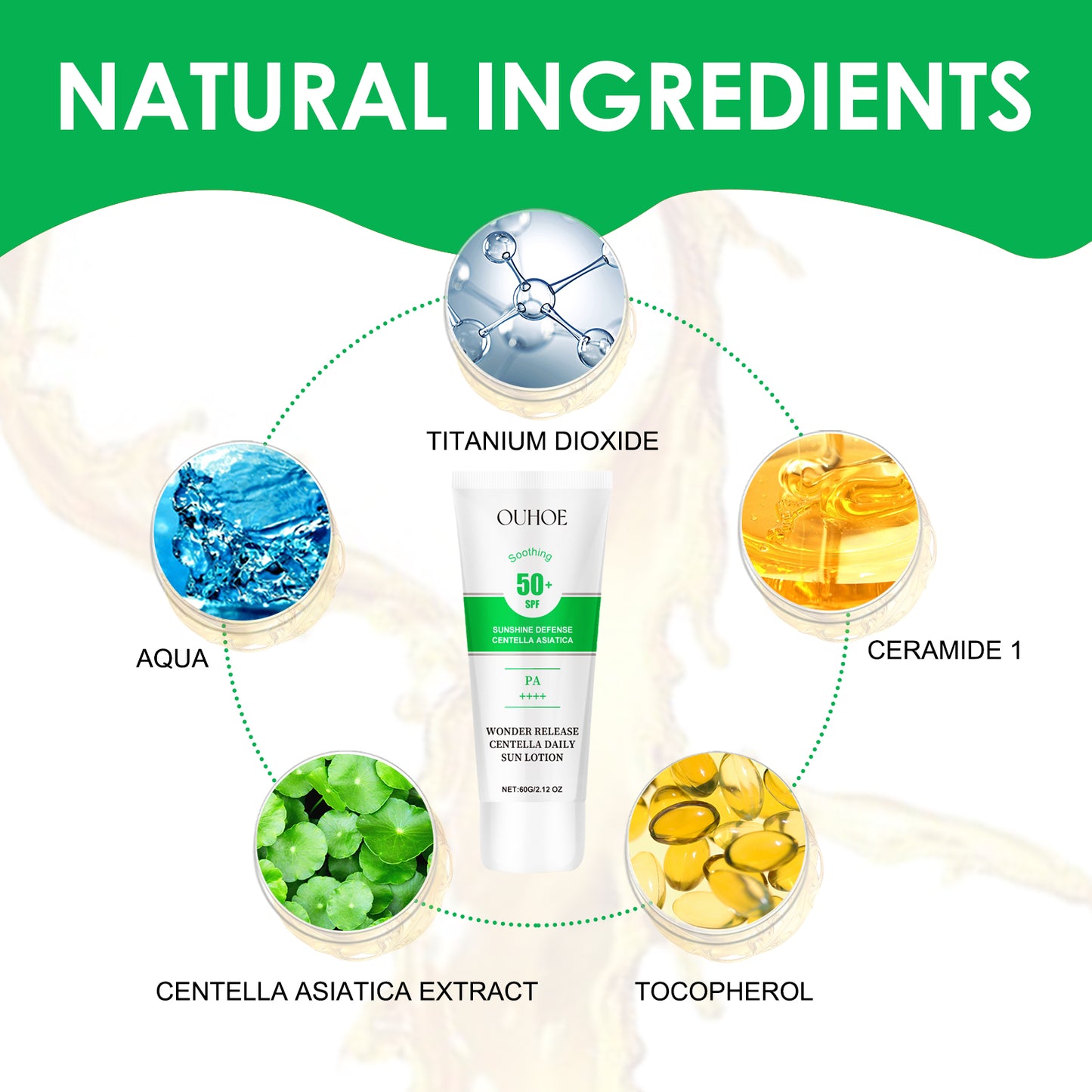 Wonder Release Centella Daily Sun Lotion, Summer Protective Hydrating Mild Isolation Protective Cream