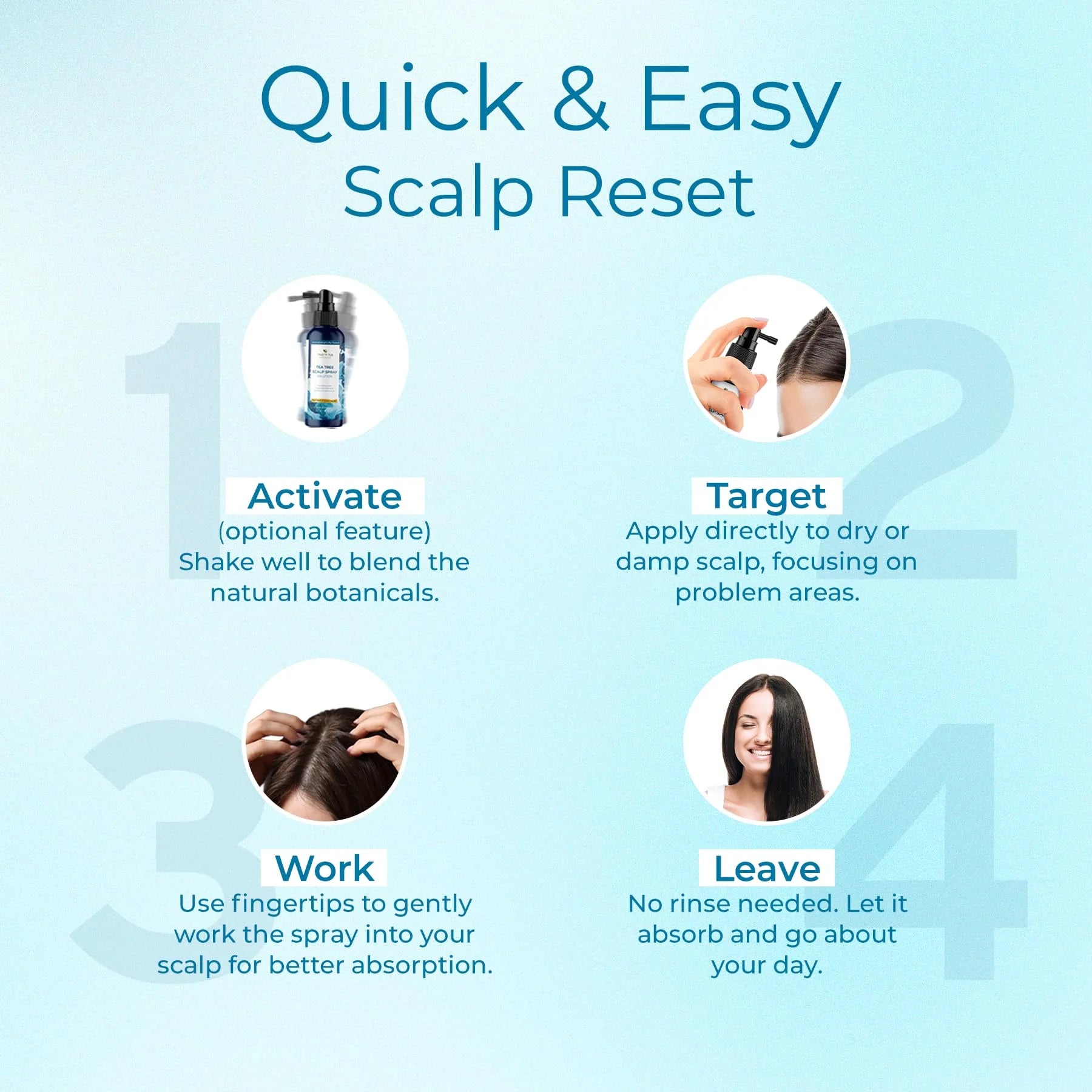 Dry Scalp Spray - Intensive Scalp Moisturizer for Men & Women - Tea Tree Leave in Scalp Moisturizer for Dry Scalp, Flaky Buildup & Excess Oil