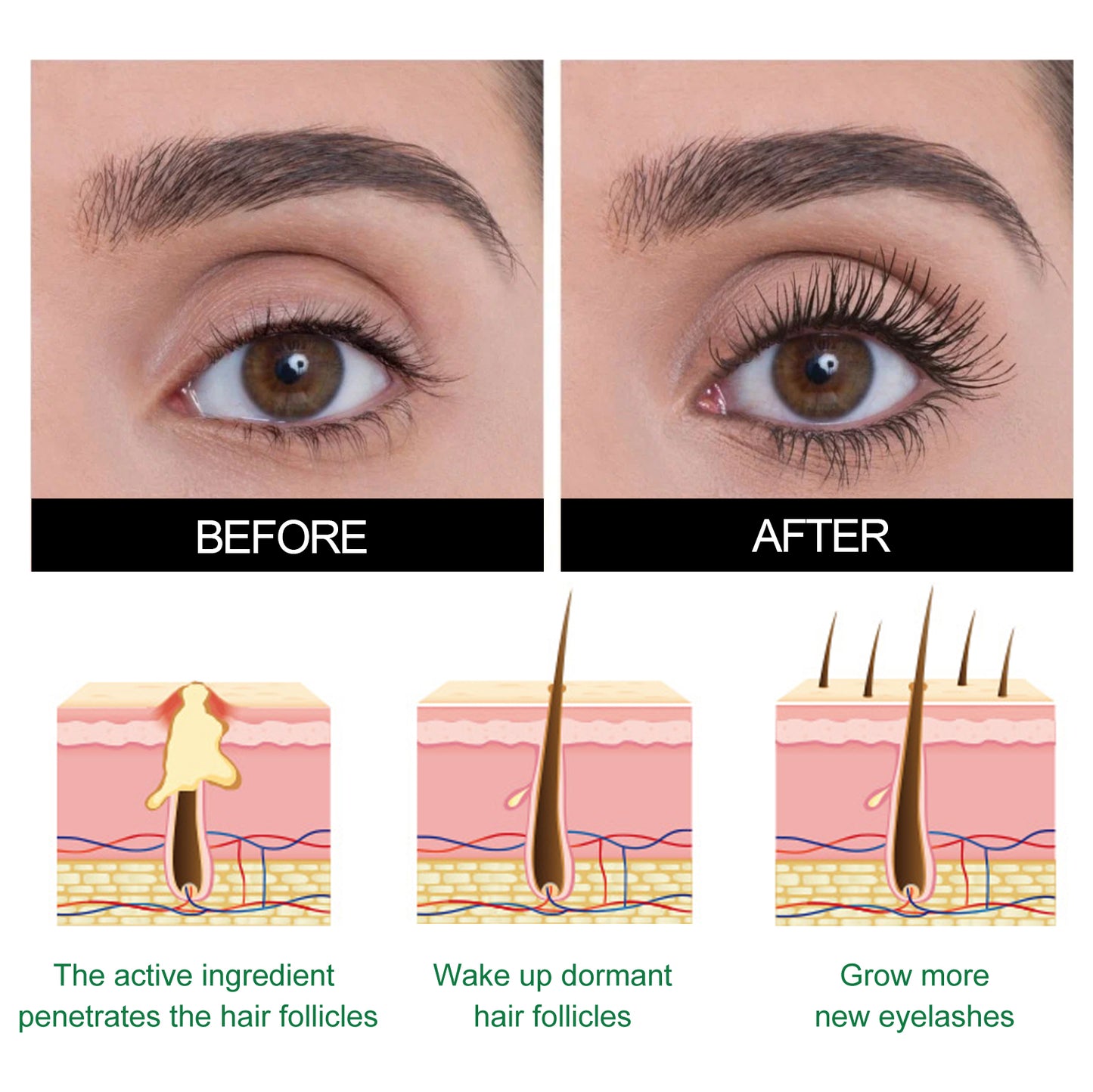 Castor Oil Lash Growth Serum, Mild Lasting Not Easy To Halo Makeup Natural Slim Black Beautiful Voluminous Voluminous Mascara