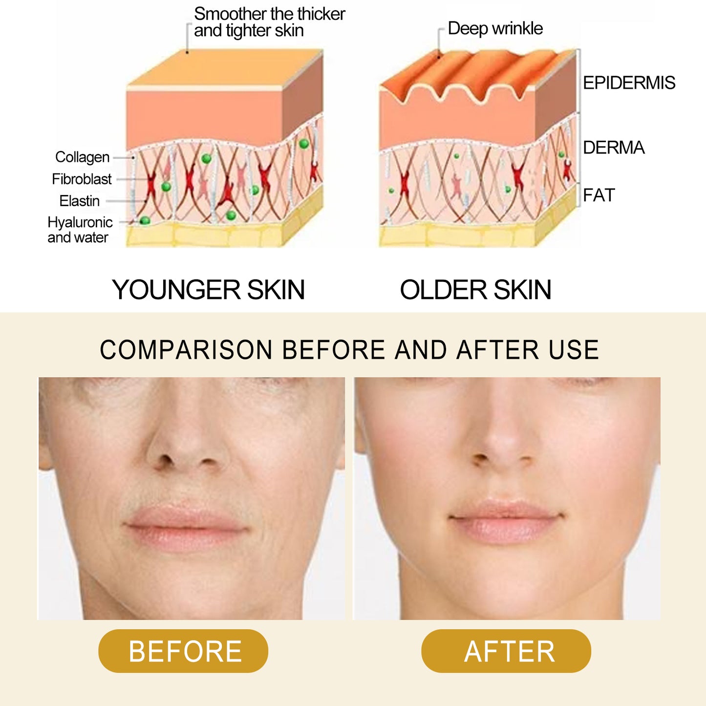 Collagen Essence Improves Facial Skin, Reduces Fine Lines, Hydrates And Firming Skin Essence