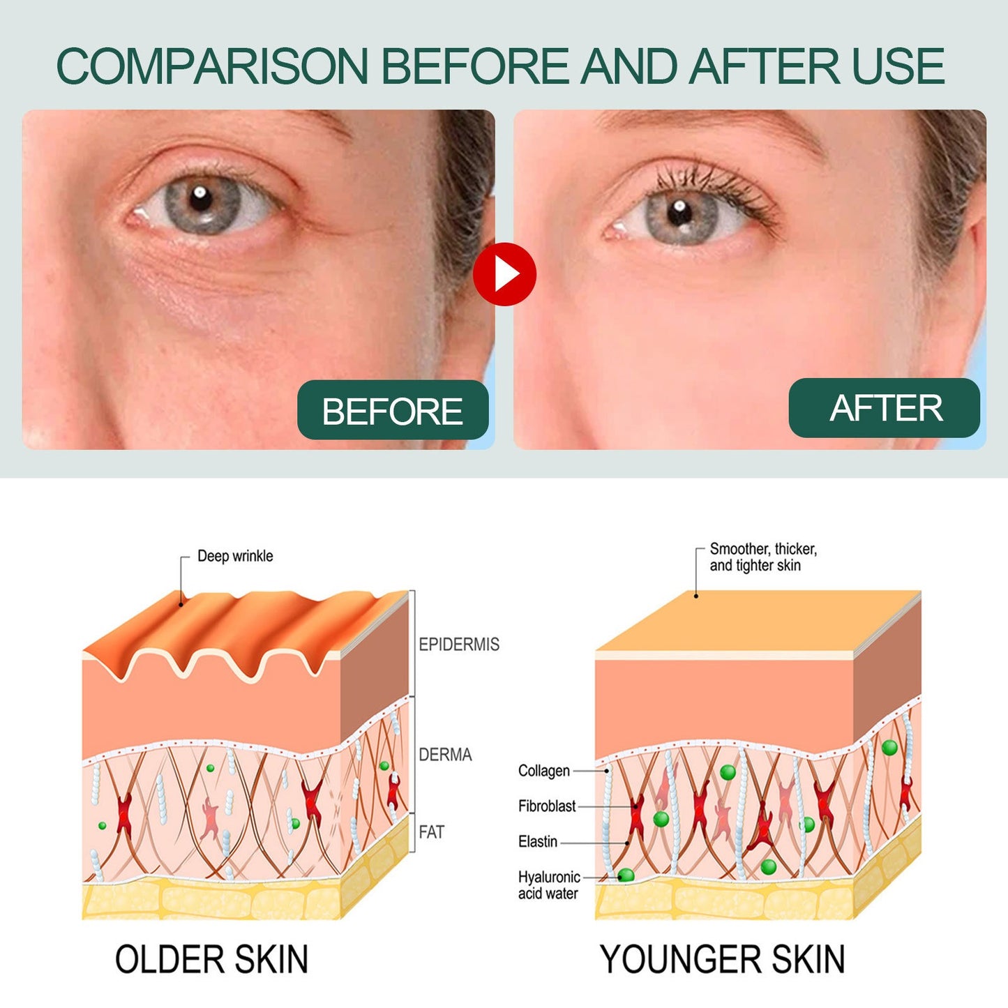OUHOE Collagen Replenishing Facial Essence | Whitening, Freckle Removal & Deep Moisturizing Serum
