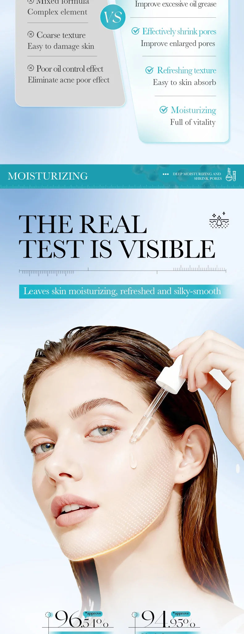 Hyaluronic Acid Facial Essence Natural Moisturizing Factor Salicylic Acid Pore Tightening Serum Deeply Hydrating Oil Control