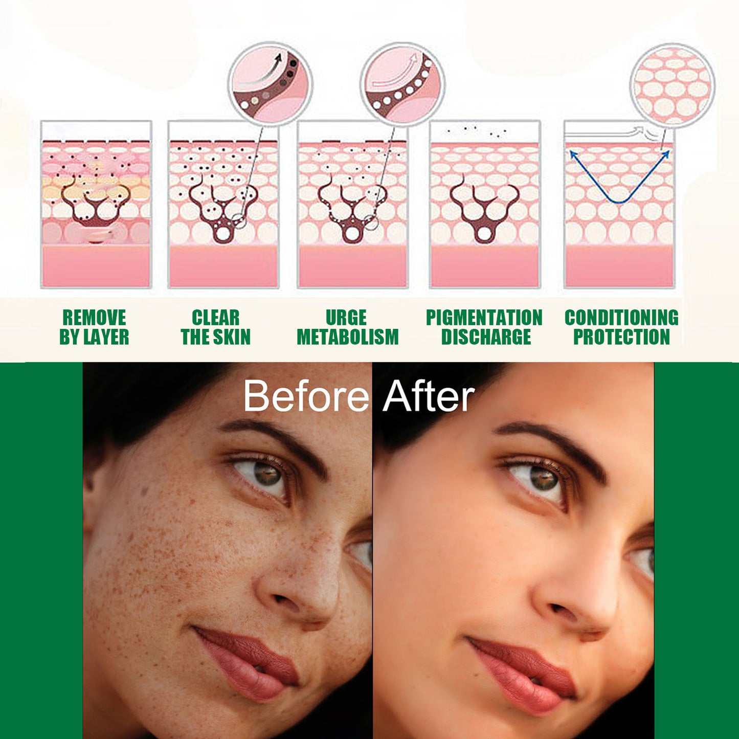 Dark Spot Correcting Glow Serum, Beauty Skin Stains Freckles Melanin Repair Dark Skin Care