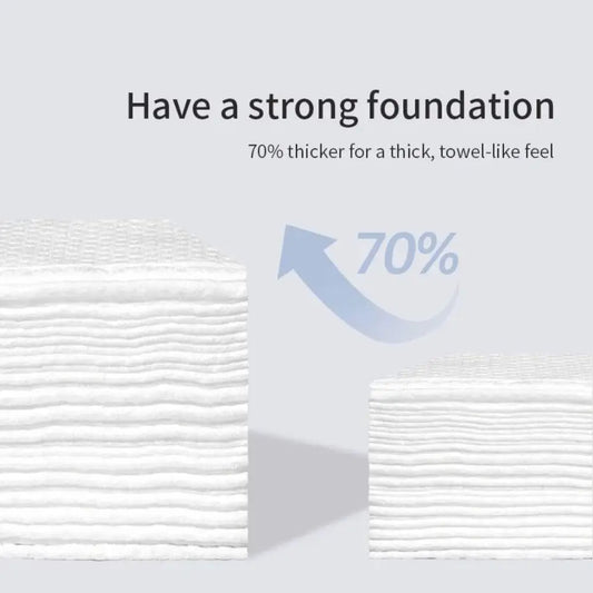 Thick Disposable Face Towels – Skin-Friendly Non-Woven Facial Cleansing Wipes for Skincare & Dry Use