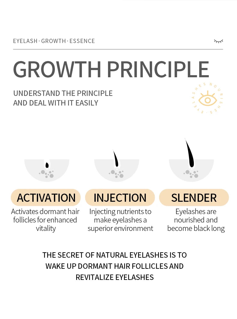 Nourishing Waterproof Mascara – Moisturizing & Thickening for Natural Curling Lashes & Brows | 7ml