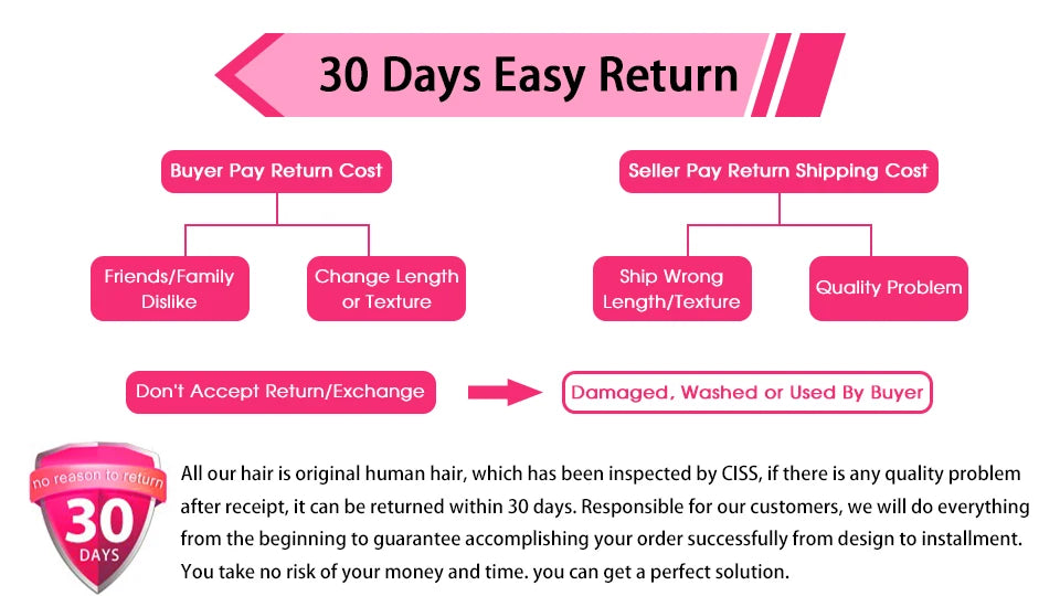 Alibele 12A Grade Straight Bundle Deals Peruvian Virgin Hair Weave Bundles Straight Huma Bundles Wholesale Bundles Natural Color