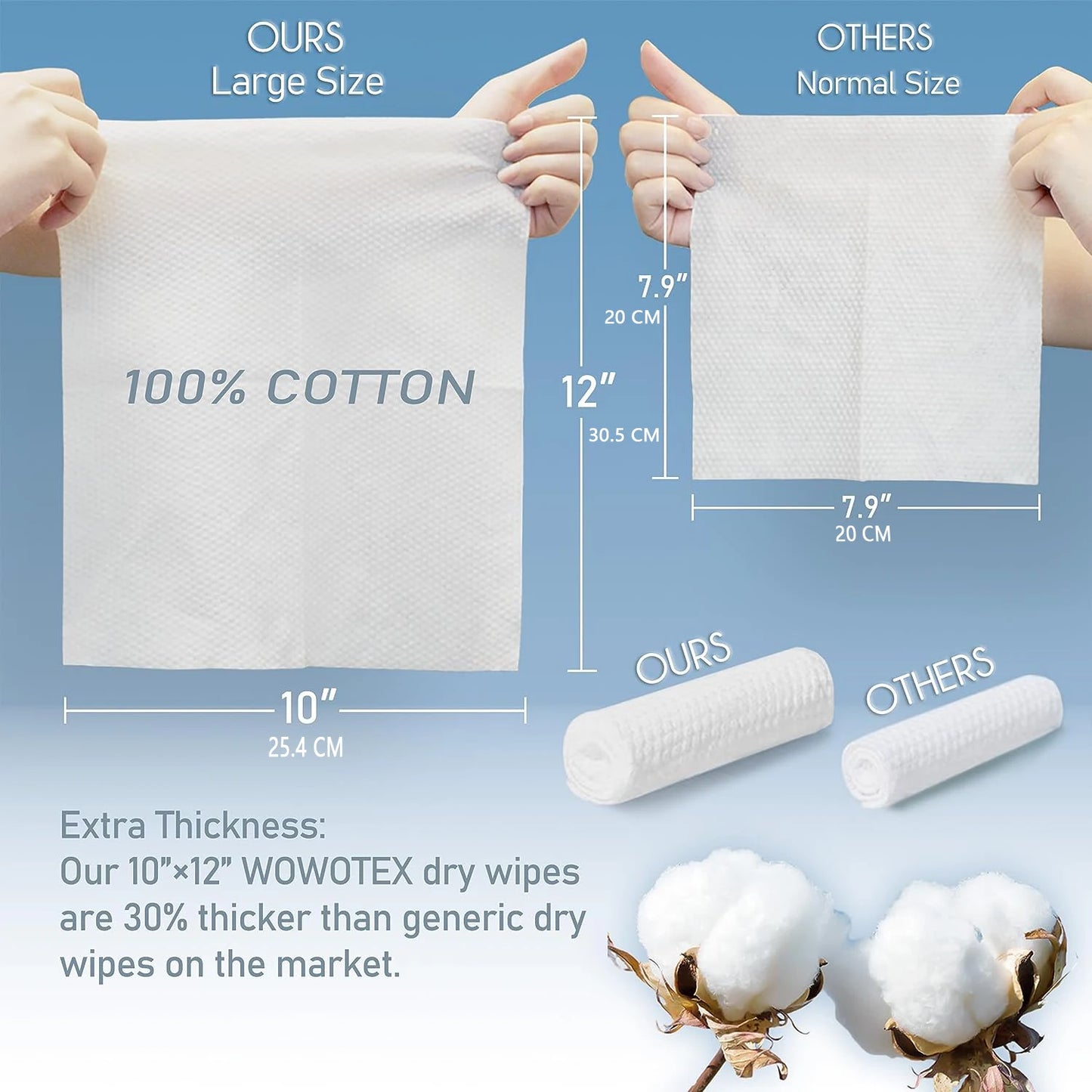 100% Cotton Disposable Face Towels | 50 Count Biodegradable Wipes for Sensitive Skin (12x10 in)