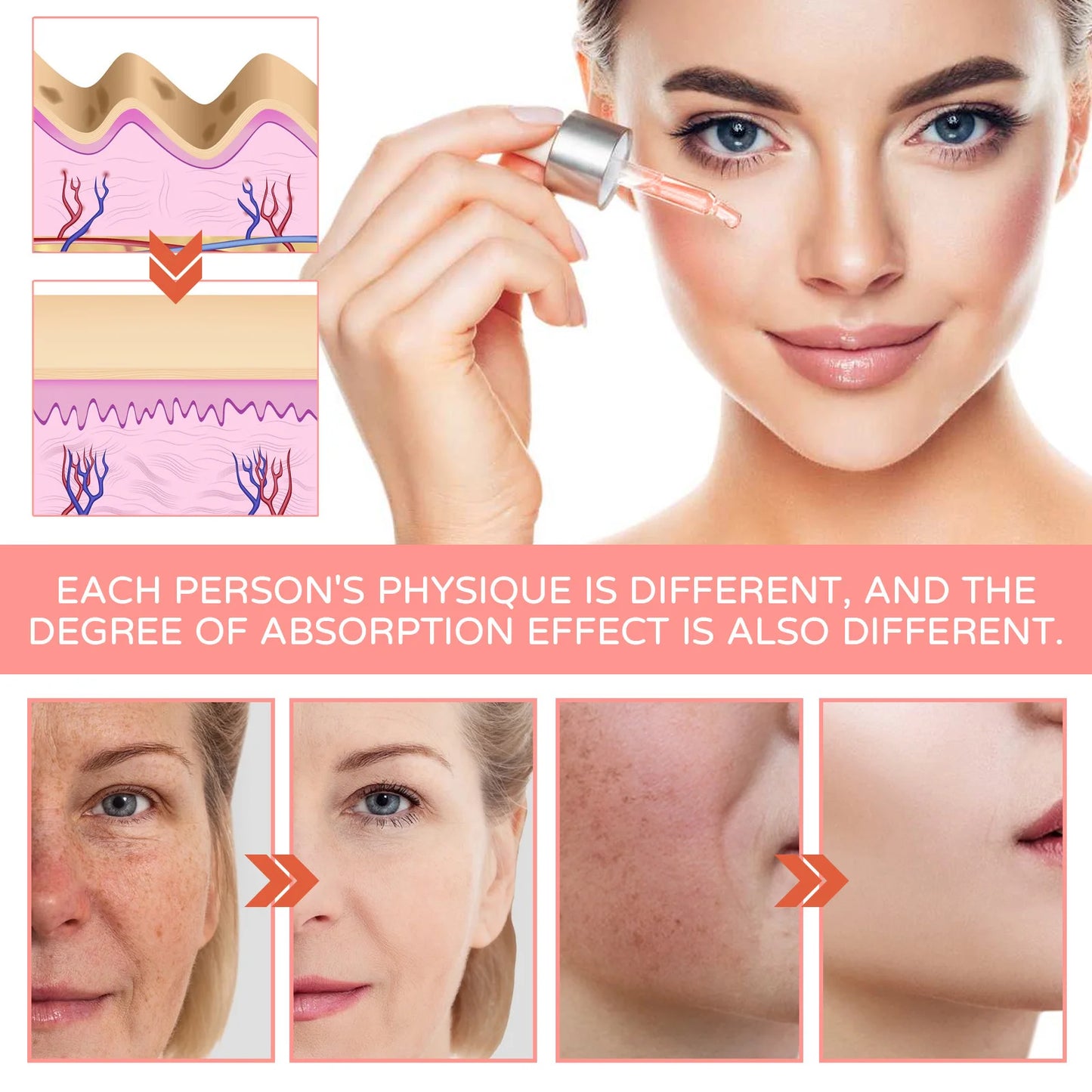 5-in-1 Facial Serum Moisturizes Skin, Firms, Reduces Spots and Acne, Beauty Enhancing Serum