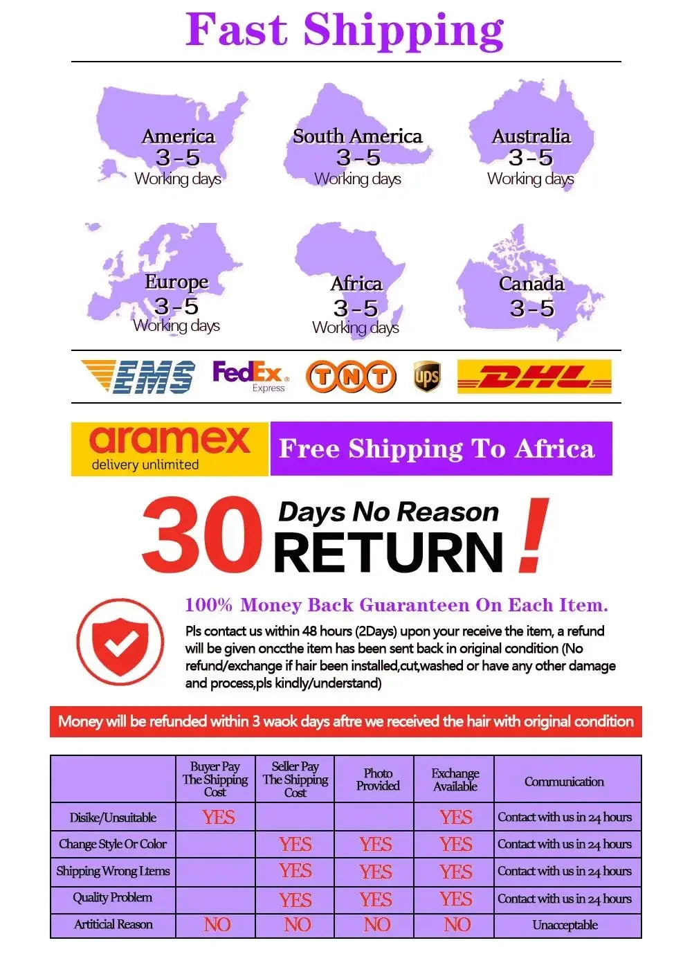 200% Deep Wave 13x6 Lace Frontal Wig Brazilian Curly Human Hair Wigs For Women Lace Front Human Hair Wig Pre Plucked 36 Inch