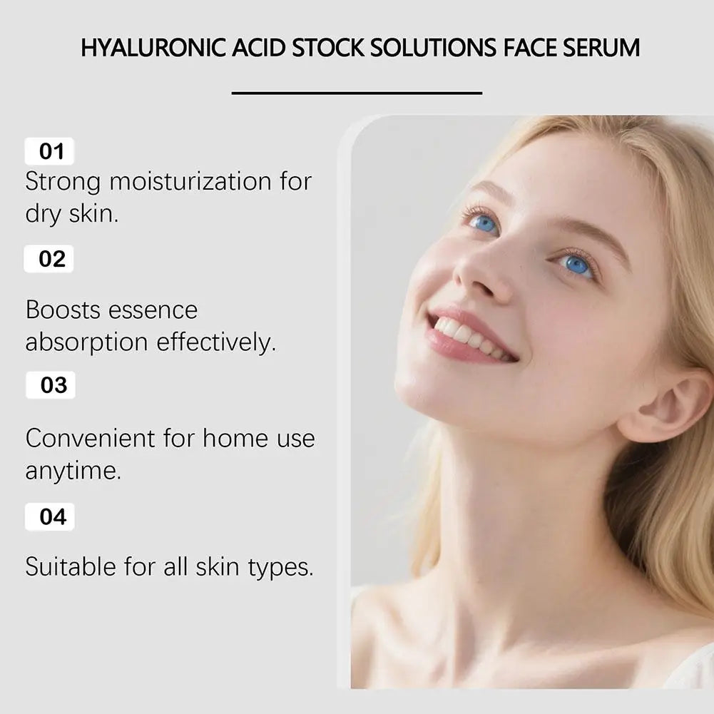 Hyaluronic Acid Stock Solutions Face Serum with Roller Microneedle Set Moisturizing Anti-Wrinkle Facial Serum Smoothing 0.25mm