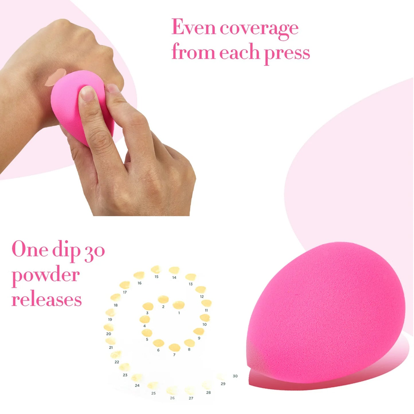 6pcs Makeup Sponge Set Beauty Foundation Blending Sponge for Liquid Cream Powder Rosy Red Beauty Egg Foundation Blending Sponge