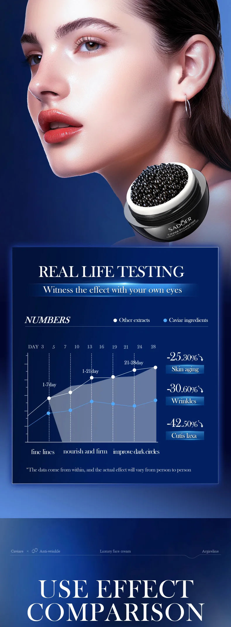 Instant Remove Wrinkle Cream  Improve Retinol Face Anti-Aging Firming Lifting Fade Fine Lines Skin Moisturize Brighten Skin Care