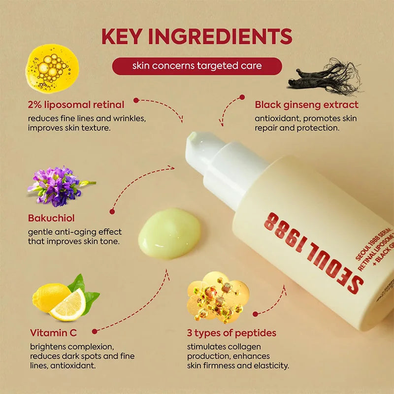 Korean Skin Care Seoul 1988 Vitamin C Wrinkle Care 4% Retinol Ginseng Serum Firm Fine Lines Eye Cream  Moisturizing Brighten Set