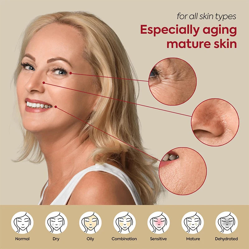 Korean Skin Care Seoul 1988 Vitamin C Wrinkle Care 4% Retinol Ginseng Serum Firm Fine Lines Eye Cream  Moisturizing Brighten Set