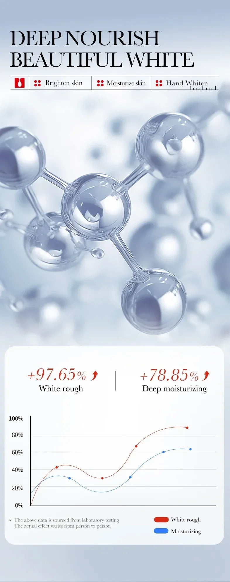 Kojic Acid Anti-wrinkle Hand Cream Skin Soften Nourish Anti-drying Whitening Moisturizing Korean SkinCare Cracked Repair Product