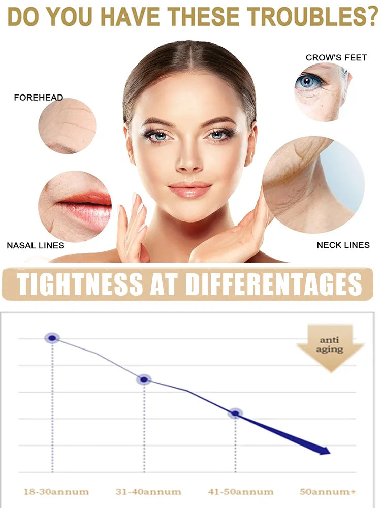 Firming Facial Serum Anti-Wrinkle Anti-Aging Remove Fine Lines Crow's Feet Fade Spots Whitening Brightening Skin Care Essence