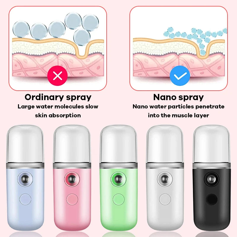 Mist Facial Nano Sprayer 30ML Humidifier USB Rechargeable Nebulizer Face Steamer Moisturizing Face Hydrating Skin Care Tools