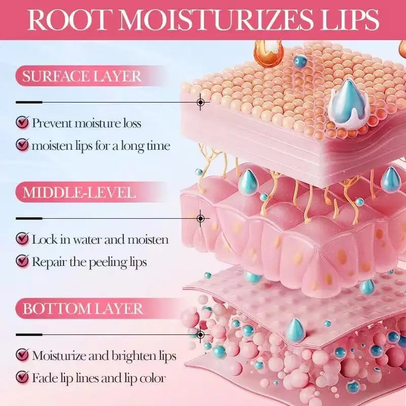 Remove Dark Lip Balm Lightening Melanin Mask Gloss Exfoliating Lip Pink Treatment Reduce Lip Lines Improve Dryness Moisturizing