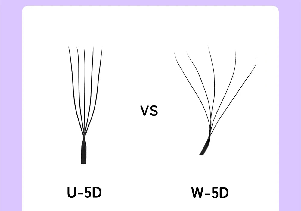 LUKATME 5D W Eyelash Extensions C/D Curl 8-15mm W Shaped 5D Fans False Lashes Mega Volume 5D Eyelash for Makeup