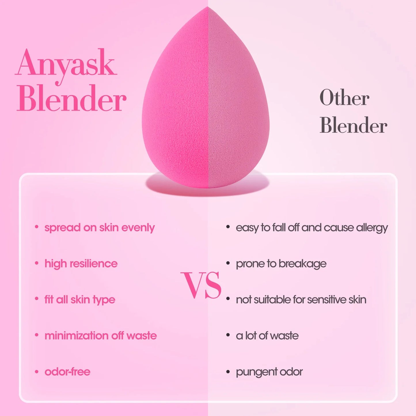 6pcs Makeup Sponge Set Beauty Foundation Blending Sponge for Liquid Cream Powder Rosy Red Beauty Egg Foundation Blending Sponge