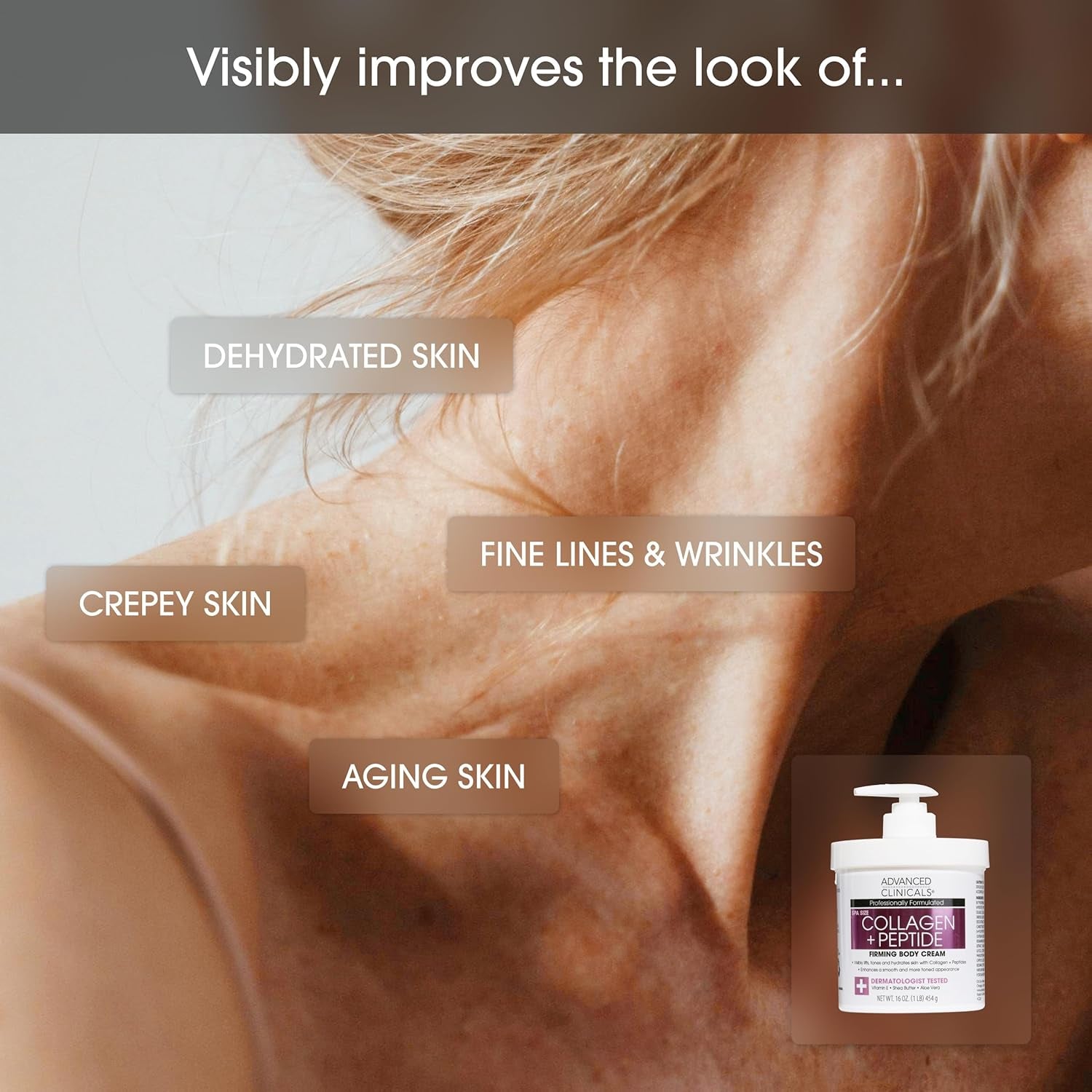 Collagen Peptides Body Lotion & Face Moisturizer | Peptide Infused Collagen Lotion for Women & Men Helps Improve Look of Crepey Skin, Wrinkles, & Uneven Dry Skin Texture, 16 Ounce